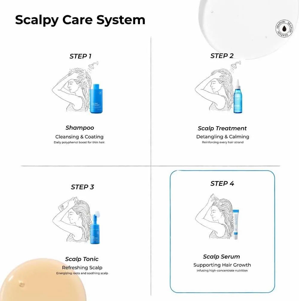 Scalpy Hair Growth Serum for Hair Loss & Thinning